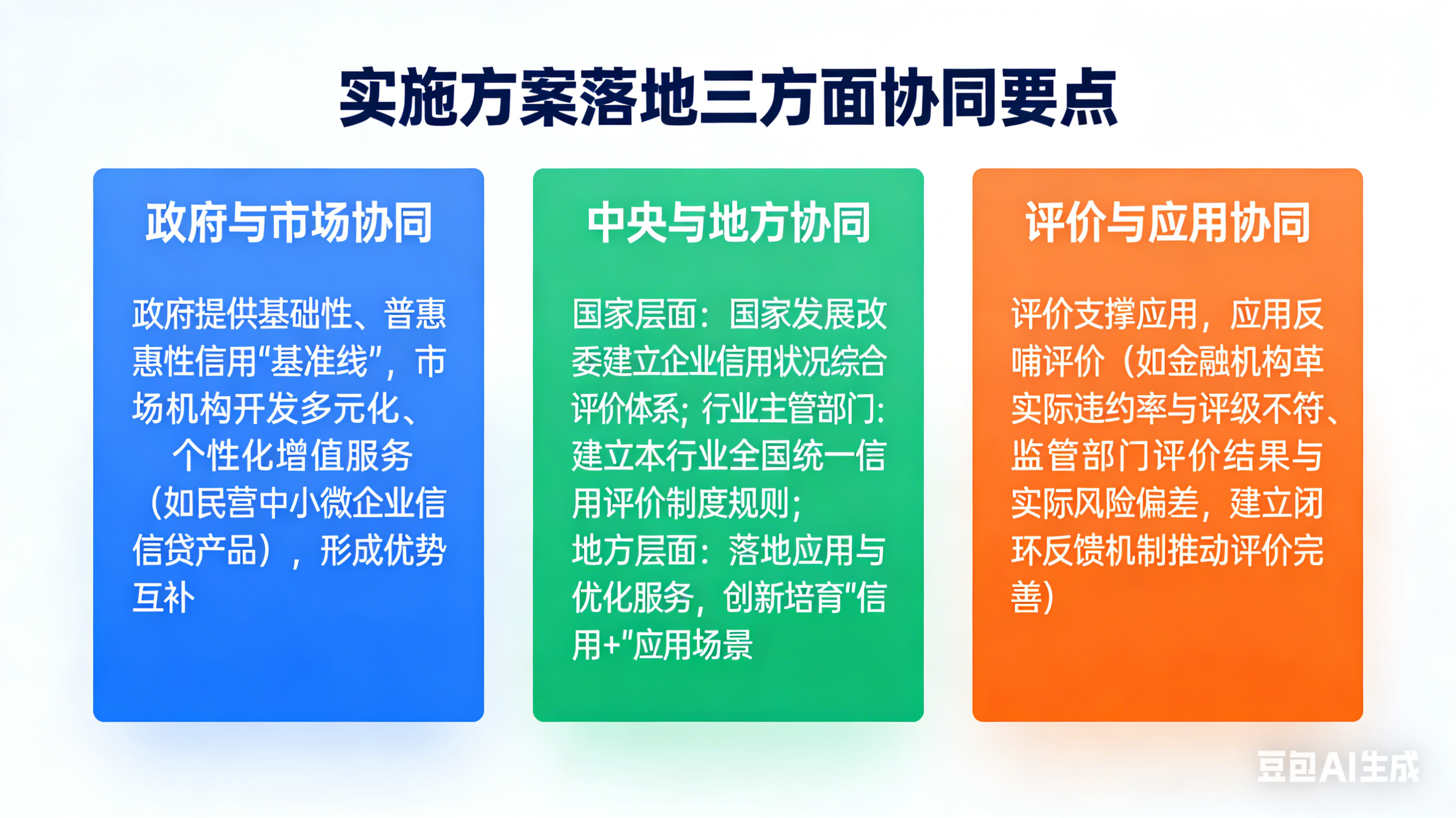 以统一规范信用评价赋能高质量发展——解读《关于建立企业信用状况综合评价体系的实施方案》